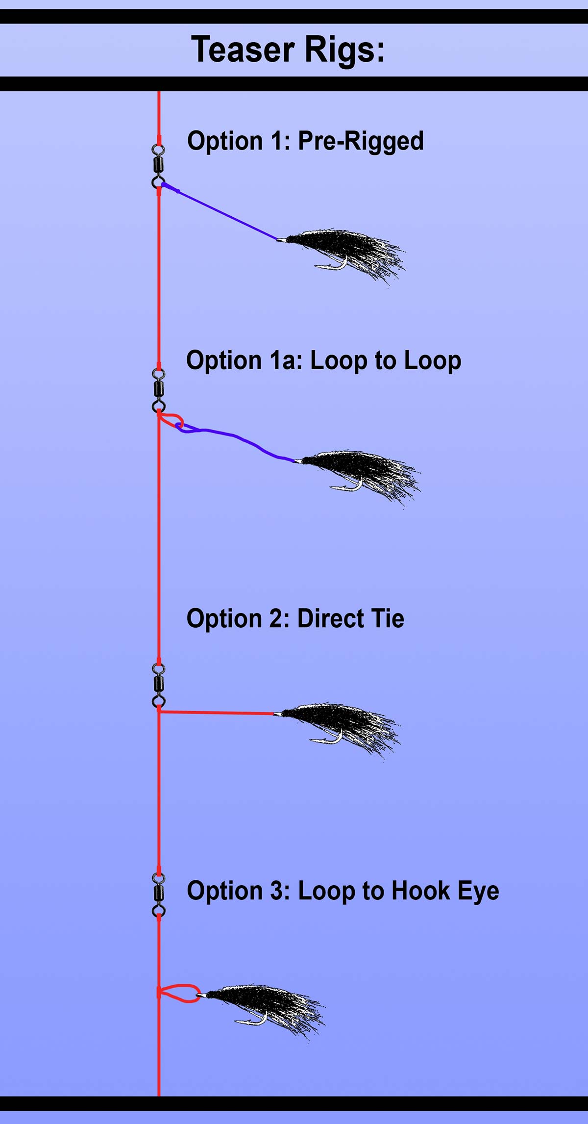HOW TO TIE the SURF FISHING TEASER - The BEST Surf Fishing Lure You Will  Ever Use! 